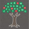 Tree with letters of the alphabet in a circle above it on a gray background
