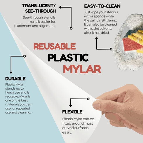 10 Mil Reusable Plastic Mylar. Durable, See-through, flexible, and easy to clean!