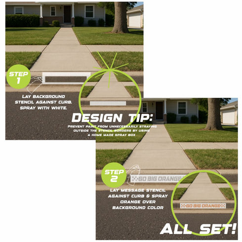 Instructions for using a stencil to paint a driveway with text overlay