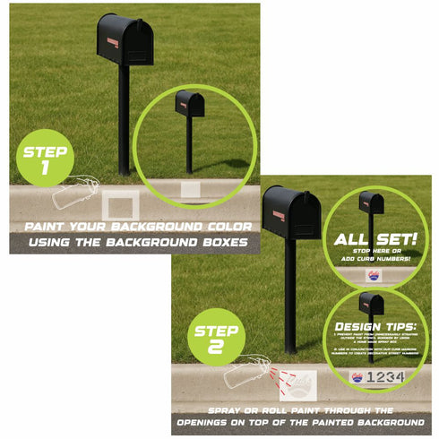 Instructions for painting a mailbox with labeled steps on a white background