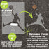 Instructions for creating a basketball-themed stencil design on pavement.