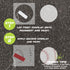 Instructions for using the baseball and softball two part parking space stencil to paint on pavement.