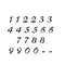 Airfoil Script Letter and Number Stencil Sets