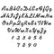 Alako Letter and Number Stencil Sets