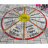 Playground Game Stencil | Conflict Resolution Circle