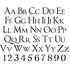 Imperator Letter and Number Stencil Sets