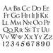 Imperator Letter and Number Stencil Sets