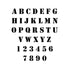 Stencil Font Letter and Number Stencil Sets
