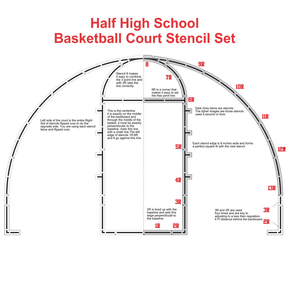 High School Basketball Court Stencil | 1/2 Stencil | Super Saver