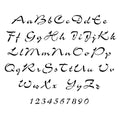 Airfoil Script Letter and Number Stencil Sets