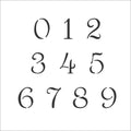 Simple Script Number Stencil Set | Value Pack