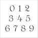 Number stencil set for craft painting fonts