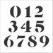 Number stencil set for craft painting fonts