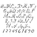 Dali Letter and Number Stencil Sets