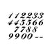 Monogram Letter and Number Stencil Sets