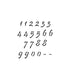 Pristina Letter and Number Stencil Sets