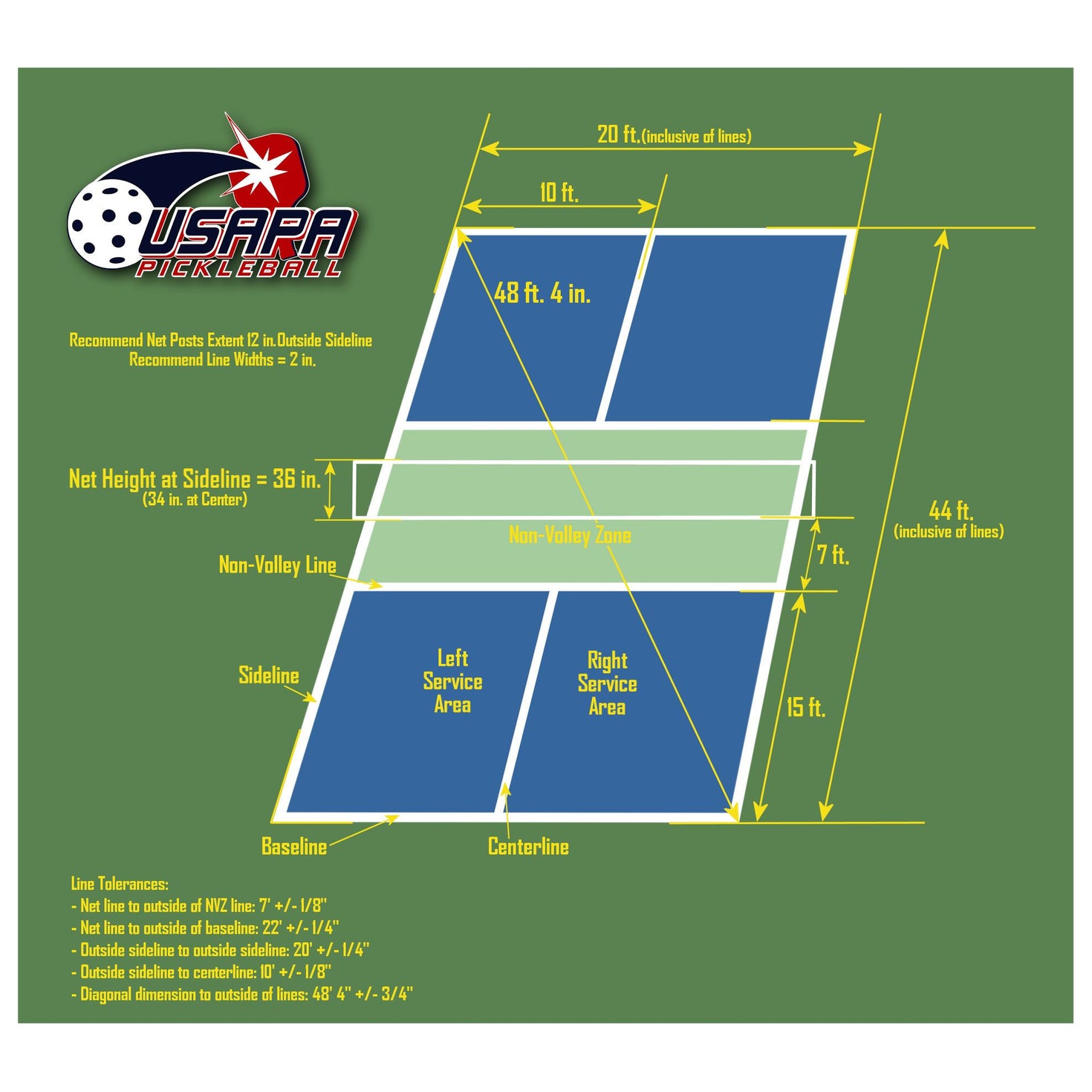 thumbnail image 2 of Reusable Pickball Court Stencil Kit – 44x20 Ft Zambia 2 of 12