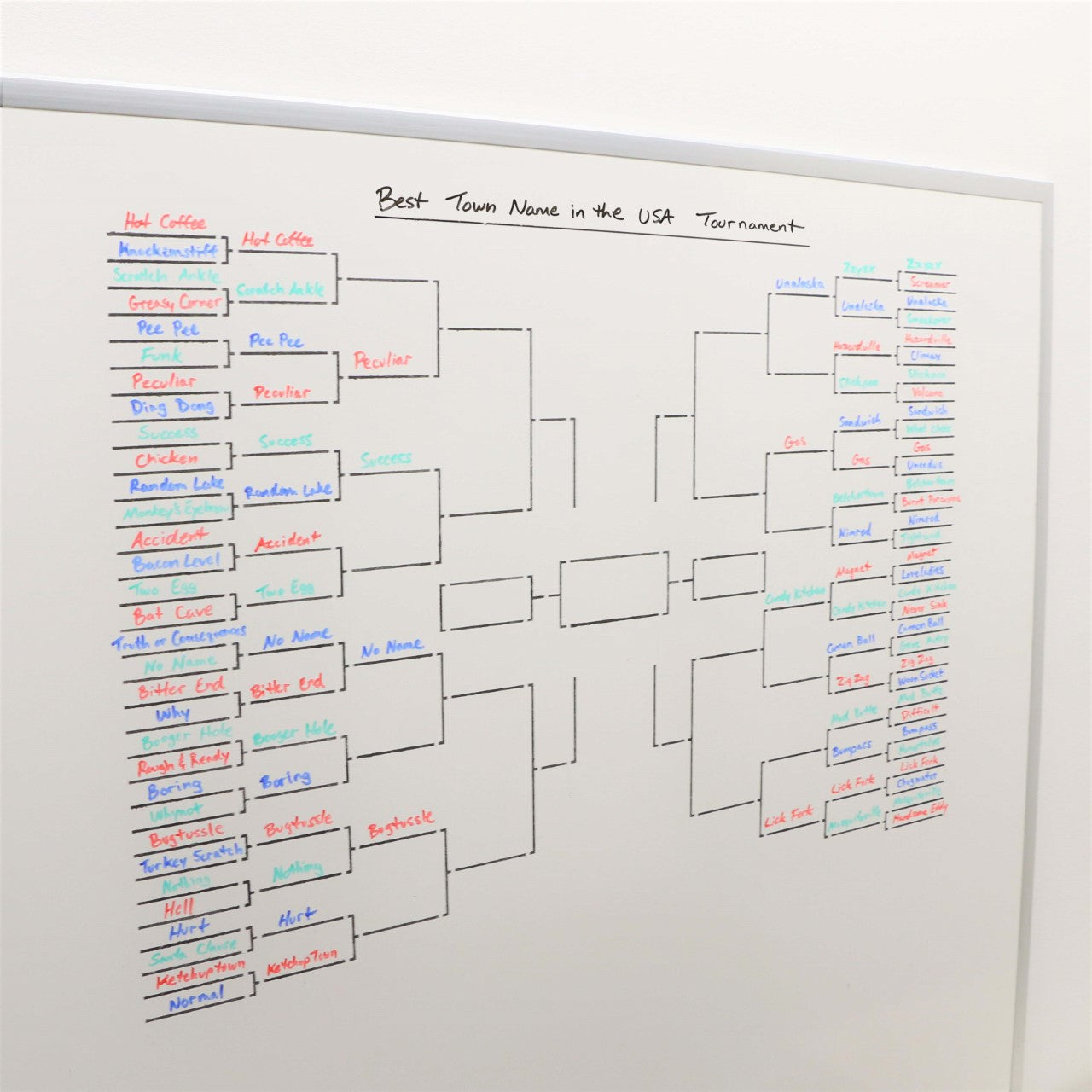 Tournament Bracket Stencil